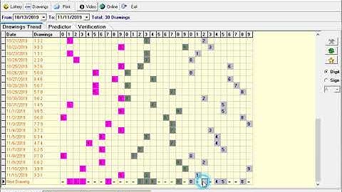 Pick3 Pick4 For Prediction | How to use the Drawings Trend manually predict next drawing numbers
