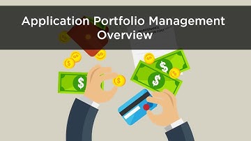 CAST Highlight Application Portfolio Management Overview