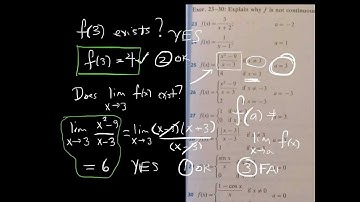 Continuity - What makes f(x) NOT continuous