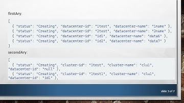 Merging Two Arrays of Objects by ID in JavaScript