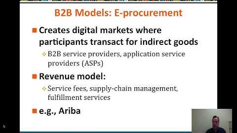 Ecommerce Business Models Concepts Lesson 2 Part 2 1 module upd2