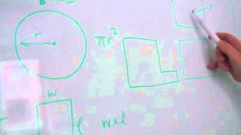 How to Find the Area of Basic 2-D Figures