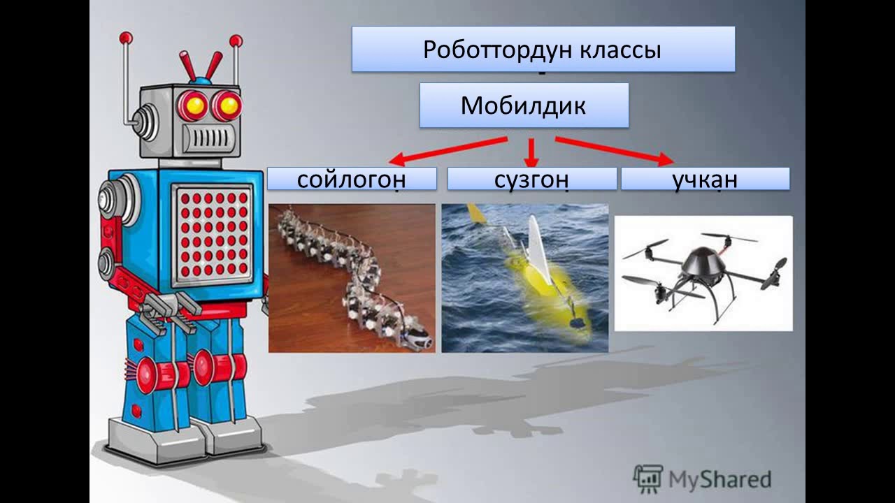 Любое ли управляемое устройство является роботом. Робот для презентации. Презентация роботехника и роботы. Движение робота. Презентация на тему робототехника.