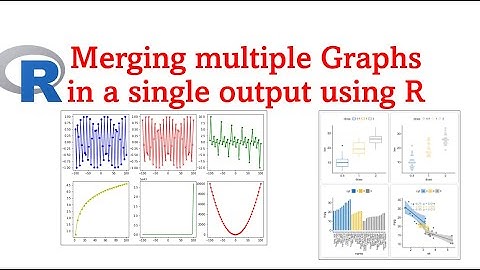 Time Series plotting and Displaying multiple plots (graphs) in a single output using R