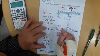 48 Structural Analysis CH4 Internal Forces P81