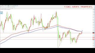 EIA库存连续增加，奈何地缘风险重燃，油价低位反弹。2026年3月26日原油天然气行情分析