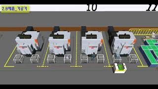 S-Prodis12 Sample 2