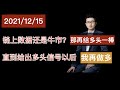 链上数据表明多头还在? 我看还能再给多头一棒 12月15日 BTC  ETH 技术分析