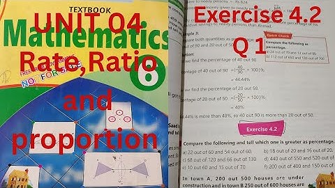 Exercise 4.2 Question 1 unit 4 Rate, Ratio Math class 6 | Ex 4.2Q 1 Percentage 