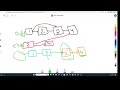 5 -   Odd Even Linked List - Arabic