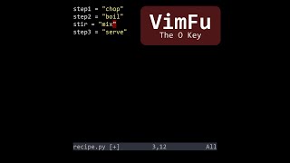 VimFu — The O Key