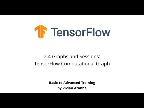 2.4 Graphs and