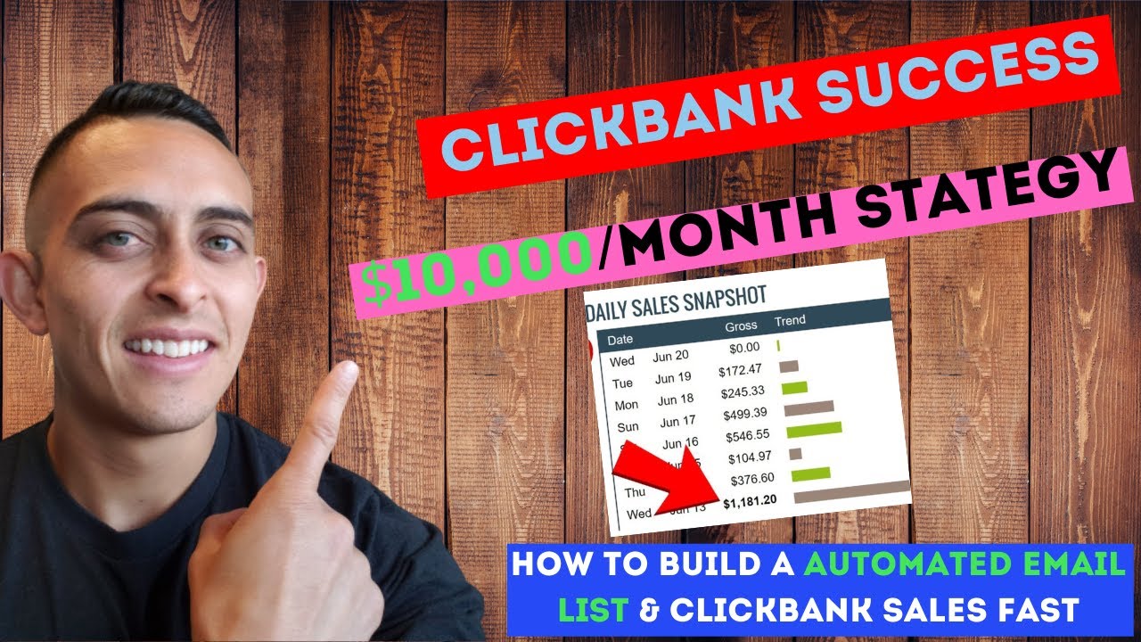 Clickbank Success – Affiliate Marketing Without A Website ($100-$500 ...