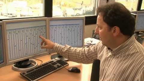 Monitoring the bus transport system