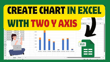 How To Create Chart In Excel With Two Y Axis