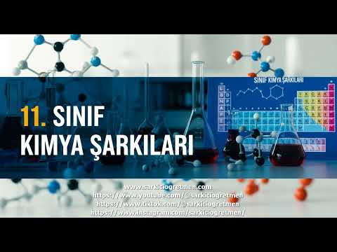 11. Sınıf Kimya Tepkimeler Ne Kadar Hızlı Tepkime Hızının Tanımı ve Hesaplanması şarkıs — 11. Sınıf Kimya eğitim şarkısı kapak görseli
