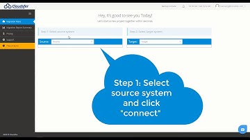 Cloudsfer - Cloud  Backup & Migration Tool - Step by Step Guide