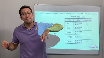 5.9(C) #2 - Using Tables to solve problems
