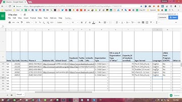 Data Entry and Web Research Work