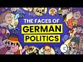 The 35 faces that explain german politics