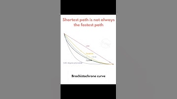 Animation video #neet #jee #physics #science #maths #animation