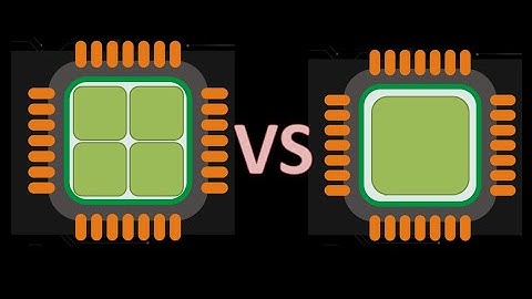 The More Cores, the Faster the Processor?