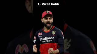 Most runs in ipl history | Most runs in Ipl 2021 | ipl में सबसे ज्यादा run | unknown facts