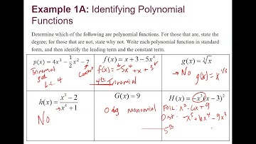 5.1 Polynomial Functions