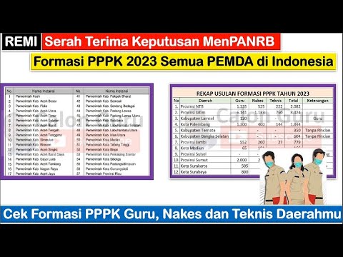 RILIS Jumlah &amp; Rincian Formasi PPPK 2023 Semua PEMDA di Indonesia ~ Cara Melihat Formasi PPPK 2023