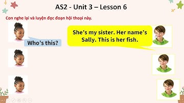 ACADEMY STARS 1 - UNIT 3: THIS IS MY FAMILY - LESSON 6