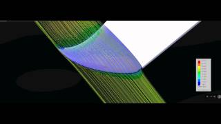 Winglet solidworks flow simulation results