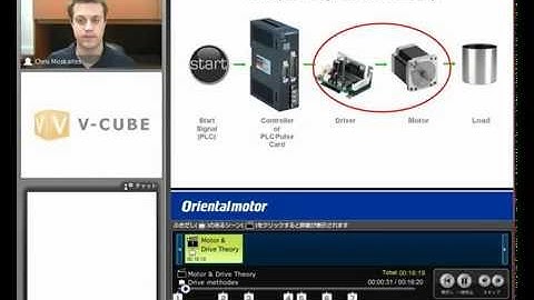 Stepper Motor Technology and Solutions (Part 3 of 4)