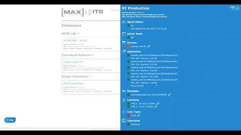 Troubleshooting IBM Maximo Performance Using ITS MaxAware