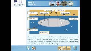 MarEng English Learning Tool / Unit 5 / LEAVING PORT