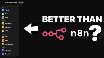The Truth About OpenAI