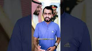 Why the Sudden Importance in World Politics?