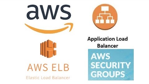 Aprendiendo AWS ECS (2): Load Balancers (ALB y NLB), Target Groups, Security Groups