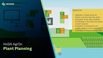 Planning and allocation system for ideal planting: HxGN AgrOn Plant Planning