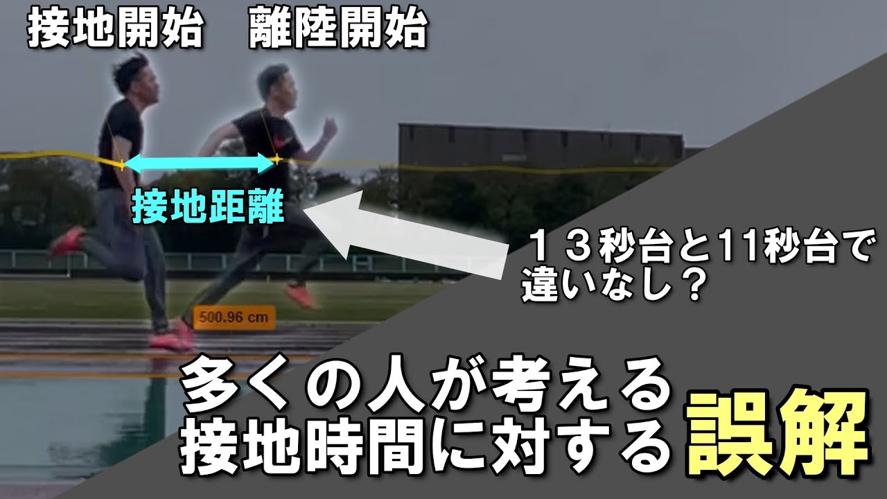 トップスピードにおける速い人と遅い人の違いは？ (論文から学ぶトップスピード講座①)