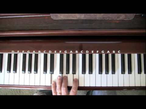 Fast Track Piano - Tip 026 (G major scale & chords)