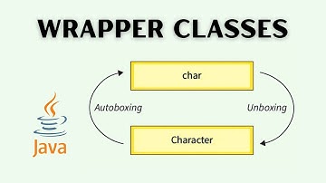 Wrapper Classes & Autoboxing Explained Easy for Beginners | Day 26 of 100 Days of Java