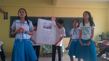 Multiple Intelligences Activity (Visual-Spatial Intelligence)