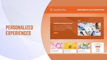 ON24 Target - Personalised content experiences