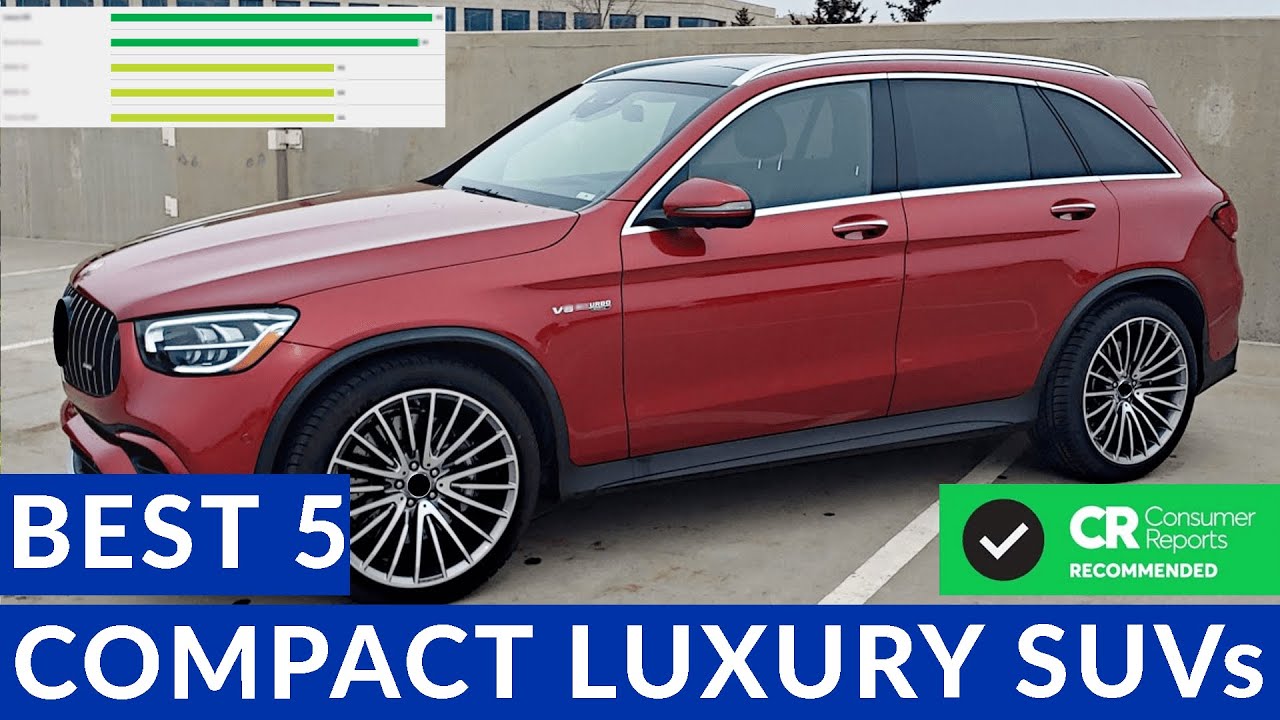 Best Compact Luxury SUVs Recommended by Consumer Reports - 2021