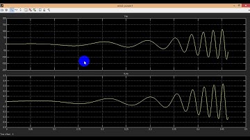 Tracking of Maximum Power from Wind Using Fuzzy Logic Controller Based On PMSG