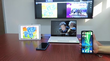 Quad split screens / Horion digital board