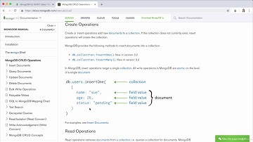 150  MongoDB CRUD Operations in the Shell Create