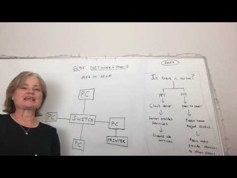 GCSE Networks Client