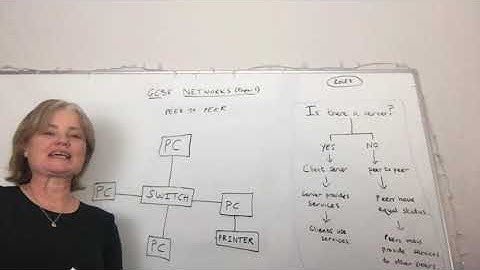 GCSE Networks Client server versus peer to peer