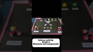 Science Activity | Elements and compounds #youtubeshorts #scienceactivity #shortvideo #shorts